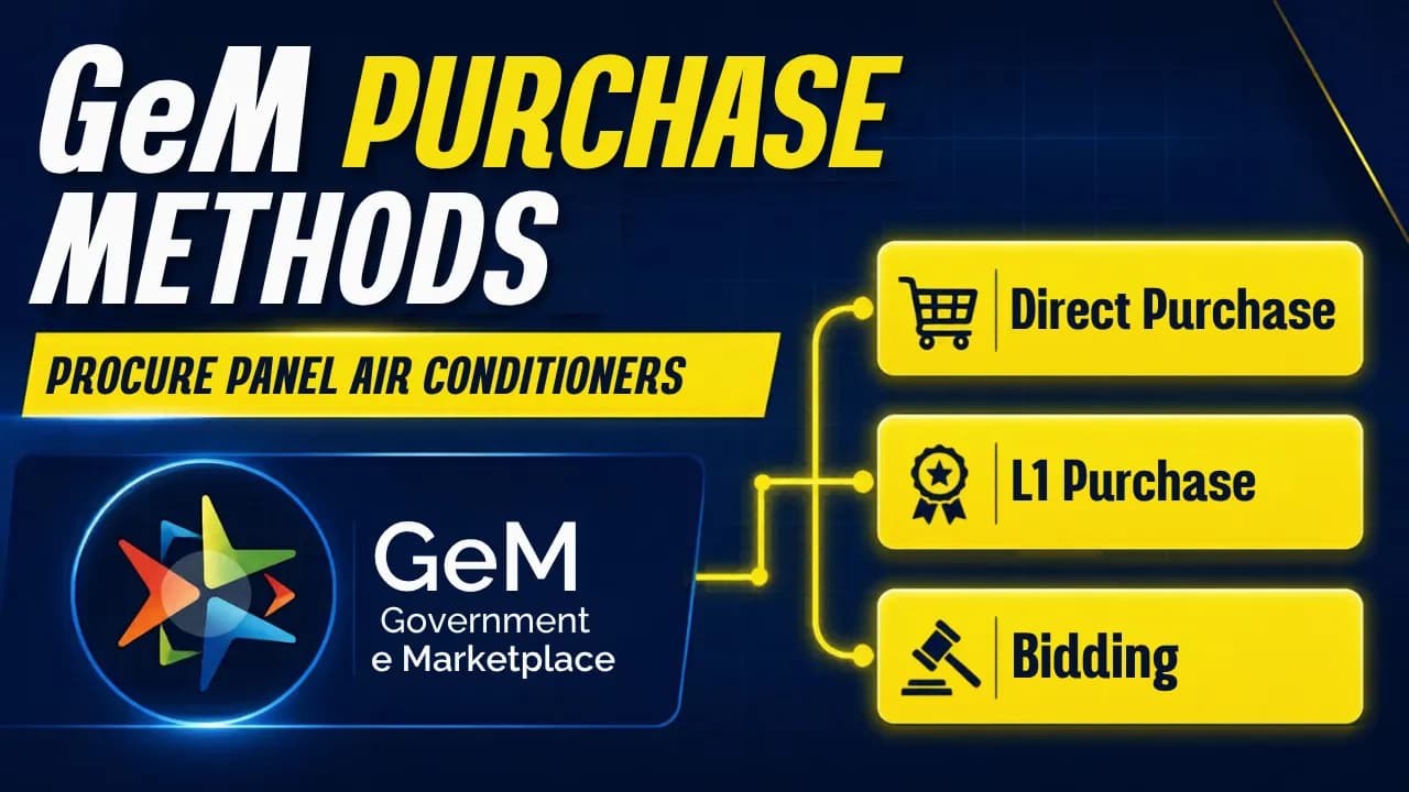 Government and PSU procurement of industrial panel air conditioners via GeM portal